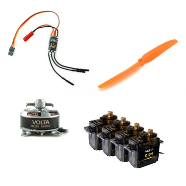 Equipment Crack Fokker